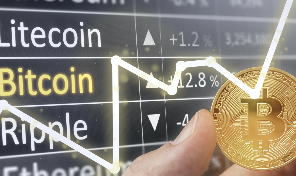 Crypto Trader Believes Bitcoin will Bottom at $3,000